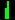 1859 Visitors
