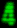 684 Visitors